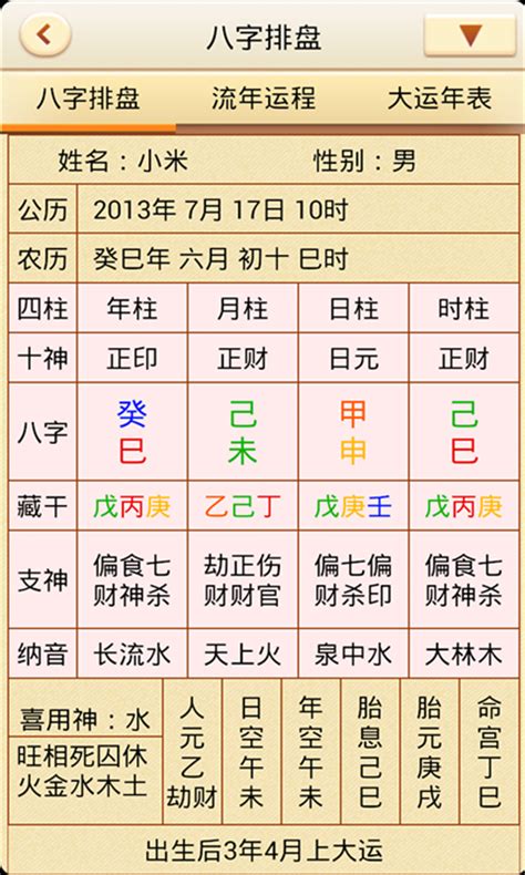 四柱八字排盘